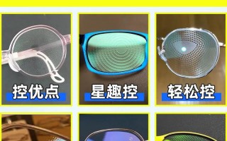 儿童近视配镜，镜片材质、功能怎么选才护眼又合适？