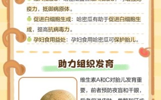 怀孕期间吃哈密瓜会过敏吗？对胎儿发育有影响吗？