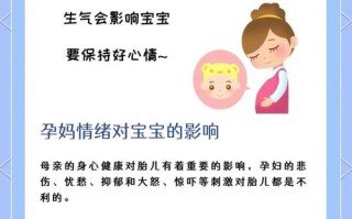 孕期情绪差，胎儿会受哪些影响？