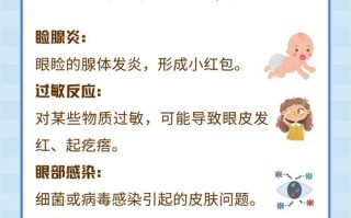 新生儿眼睛红点是何原因？