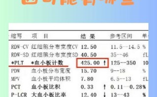 6岁儿童血小板高是怎么回事