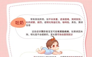 新生儿溢奶和吐奶到底有什么不同？新手爸妈该如何正确区分和处理？
