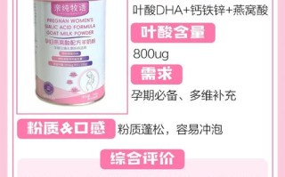 孕期孕妇奶粉到底该喝多少才科学？过量饮用会不会对胎儿或孕妇健康有影响？