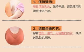 备孕期乳头疼是正常现象吗？需要警惕哪些健康问题？