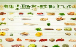 杨桃相克食物，杨桃相克食物一览表