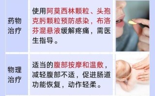 儿童肠系膜淋巴结肿大严重吗？