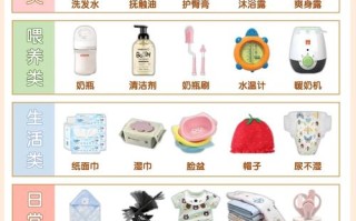 新生儿出生前到底要准备哪些必备物品？清单全面吗？新手爸妈别漏了这些！