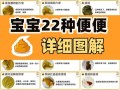 10岁儿童几天没大便，是便秘还是身体异常信号？