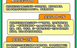 新生儿出生后到底该在什么时候开始补充DHA最科学呢？