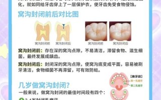 儿童龋齿有哪些科学有效的治疗方法，不同年龄段的孩子该如何选择？