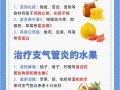 儿童支气管炎食疗方法有哪些？哪种食疗更适合缓解症状？