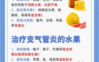 儿童支气管炎食疗方法有哪些？哪种食疗更适合缓解症状？