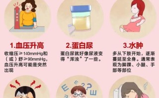 孕期血糖偏高不用慌？科学降糖食谱+运动方案这样搭配才有效！