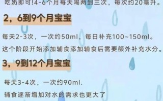 新生儿奶粉喂养期间，额外喂水有必要吗？会不会影响宝宝健康？