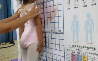 儿童练舞蹈真的会影响身高发育吗？家长该如何科学规避风险？