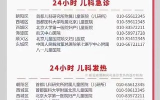 北京儿童医院在线咨询能替代线下就诊吗？哪些情况必须面诊？
