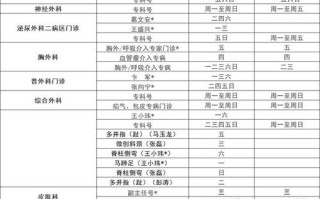 西安儿童医院电话号码是多少？24小时值班热线能否随时咨询？