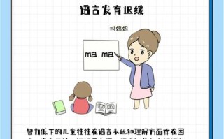 儿童智力发育迟缓表现