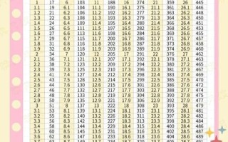 新生儿黄疸一个月正常值是多少？