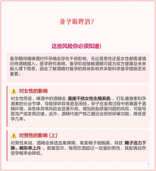 备孕期间老公喝啤酒，会影响胎儿吗？-第1张图片-中州医学会