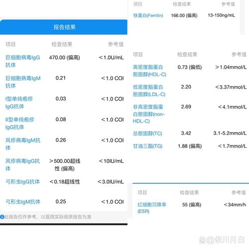 儿童EB病毒感染能彻底清除吗？-第3张图片-中州医学会