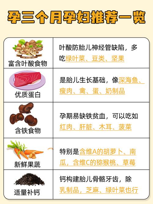 孕期吃什么能促进胎儿脑部发育？-第1张图片-中州医学会