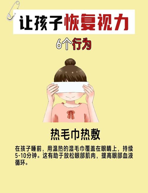 儿童近视75度能自行恢复视力吗？-第2张图片-中州医学会