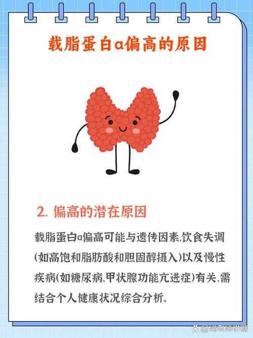 儿童脂蛋白a偏高，何因何害？-第3张图片-中州医学会