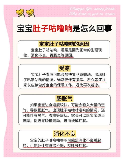 新生儿肚子咕噜响，是正常现象还是生病了？-第1张图片-中州医学会