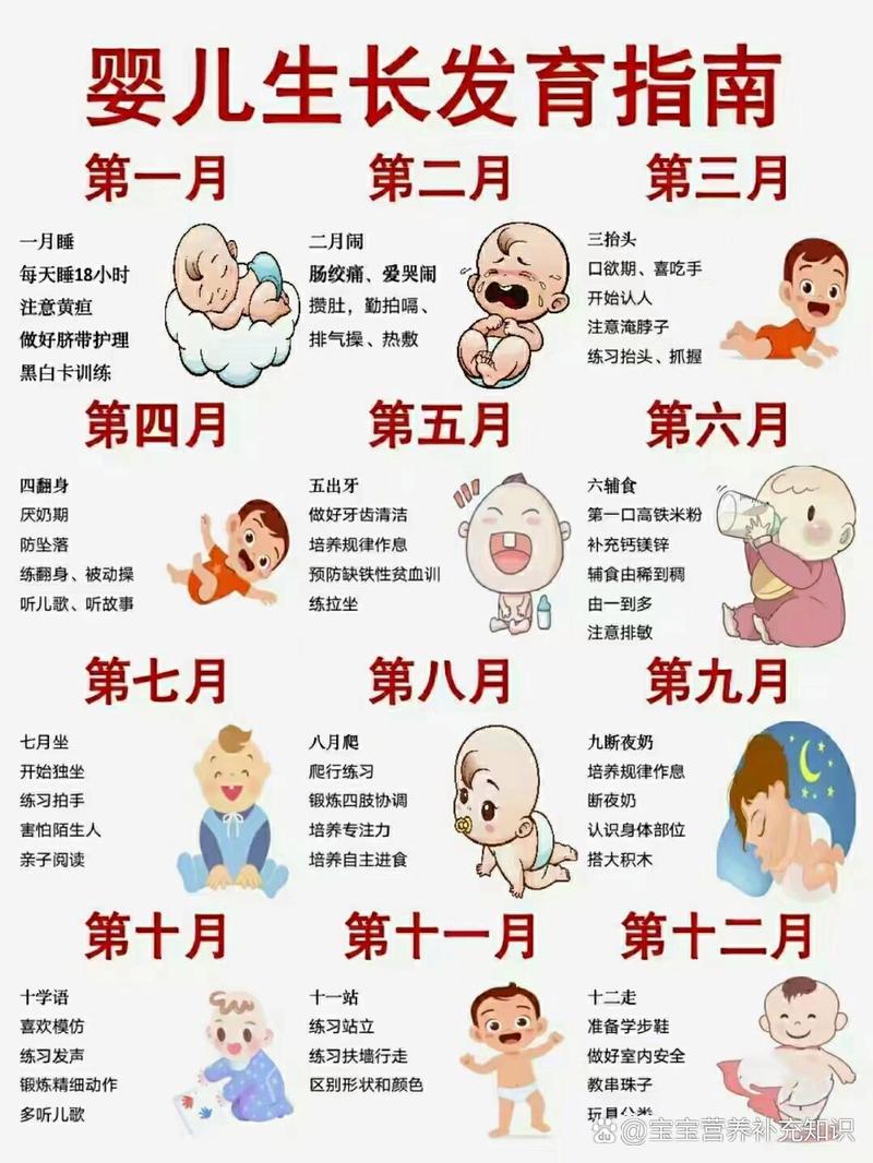 新生儿夜哭不睡，是哪些原因在作祟？-第3张图片-中州医学会