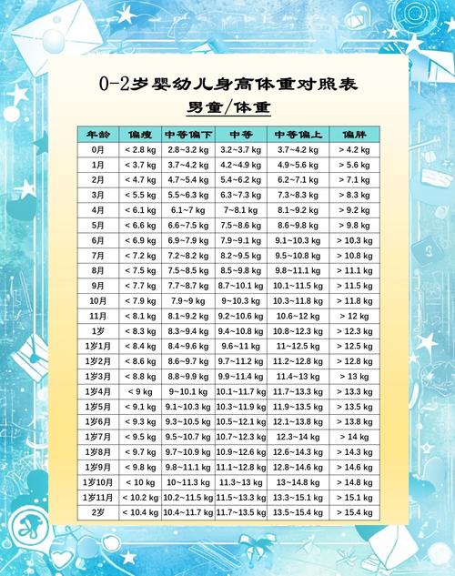 新生儿TSH高T3高T4正常，是甲亢还是其他问题？-第3张图片-中州医学会