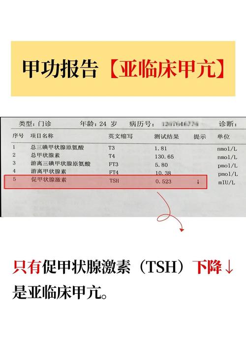 新生儿TSH高T3高T4正常，是甲亢还是其他问题？-第2张图片-中州医学会