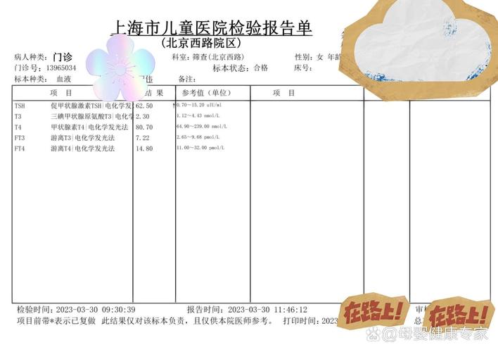 新生儿TSH与FT4均偏高，是甲状腺功能异常吗？-第1张图片-中州医学会