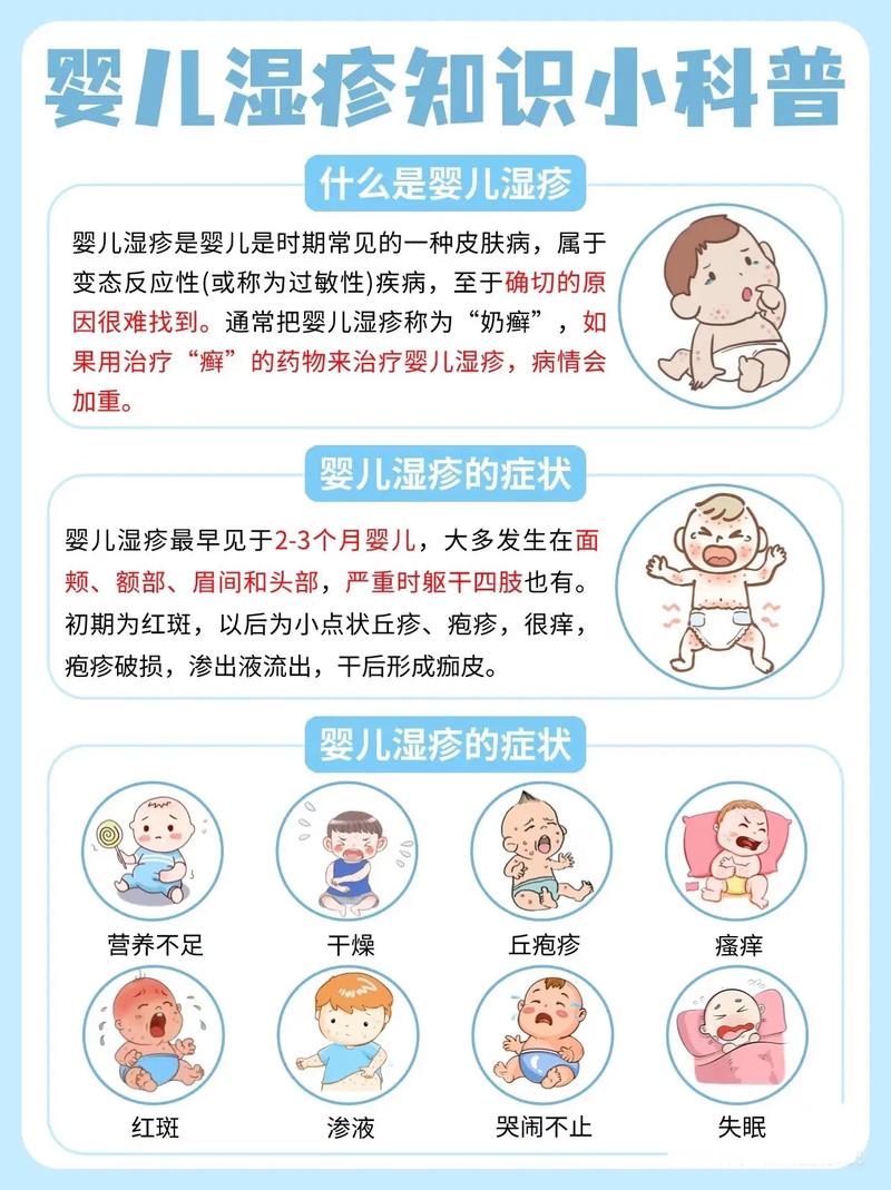 新生儿湿疹怎么办？-第3张图片-中州医学会