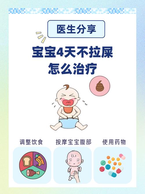 新生儿便秘哭闹怎么办？-第1张图片-中州医学会