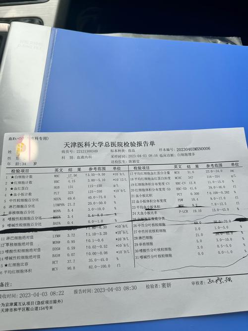 怀孕期间白细胞高,是正常现象还是健康警报?-第3张图片-中州医学会 怀孕期间白细胞高,是正常现象还是健康警报?-第3张图片-中州医学会