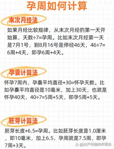 怀孕期间几个月内才可以同房？-第3张图片-中州医学会