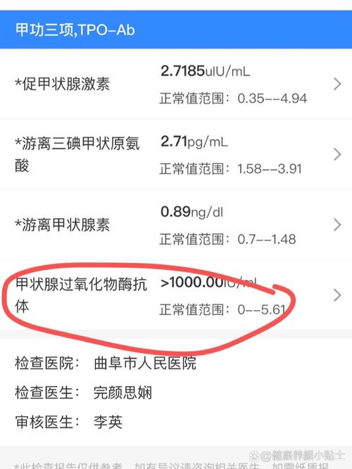 孕期甲状腺过氧化物酶抗体高怎么办？-第2张图片-中州医学会