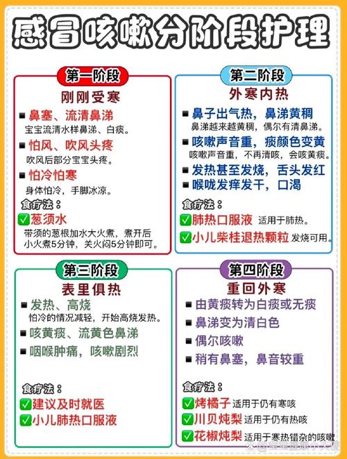 新生儿有痰咳不出怎么办？-第2张图片-中州医学会