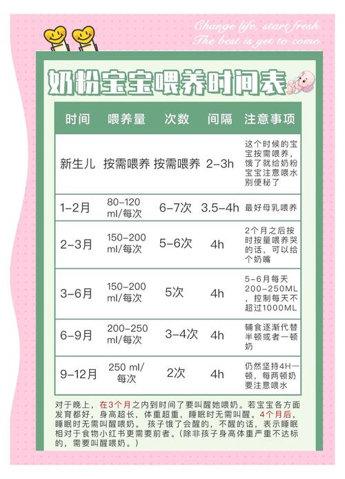 新生儿吃奶粉一天拉几次算正常？-第2张图片-中州医学会