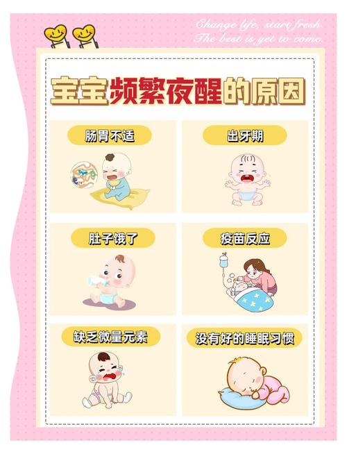 新生儿不哭不闹不睡觉是何原因？-第3张图片-中州医学会