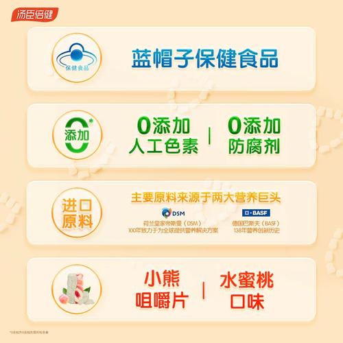 汤臣倍健儿童多维效果真的好吗？-第2张图片-中州医学会