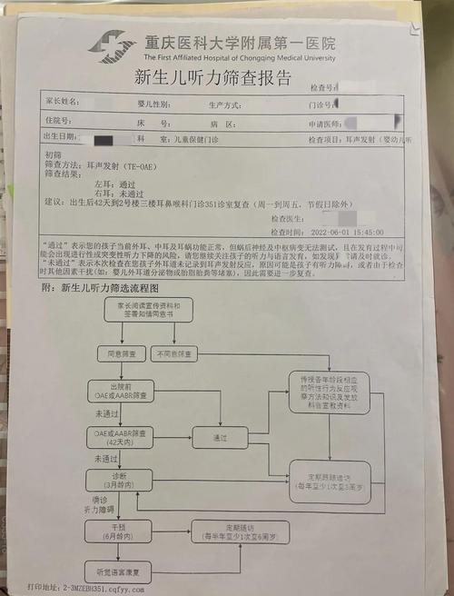 新生儿初筛听力未通过，是异常吗？-第1张图片-中州医学会