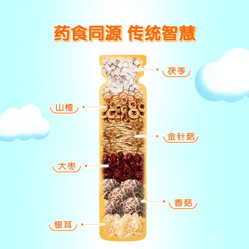 孕妇能喝儿童口服液吗？-第1张图片-中州医学会