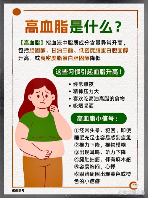 孕期胆固醇甘油三酯高如何应对？-第2张图片-中州医学会