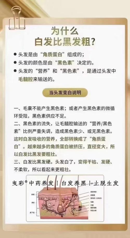 孕期为何长白头发？是激素还是营养缺了？-第1张图片-中州医学会