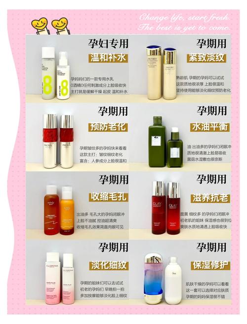 孕期护肤品选哪个牌子安全？-第1张图片-中州医学会