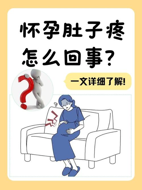孕期肚子不舒服是何原因?-第2张图片-中州医学会 孕期肚子不舒服是何原因?-第2张图片-中州医学会