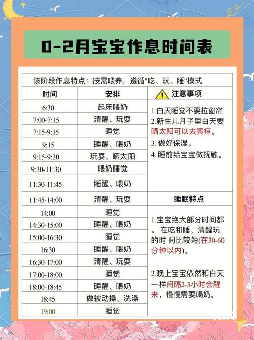 新生儿一天睡多久算正常？-第2张图片-中州医学会