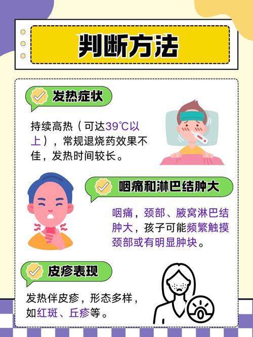 儿童感染EB病毒多久能好？-第1张图片-中州医学会